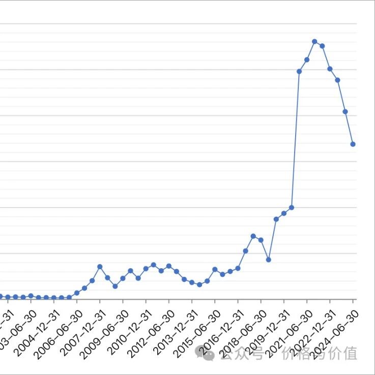 【股票035】为什么你从致富到致穷？