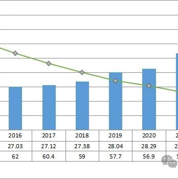 cover of previous post