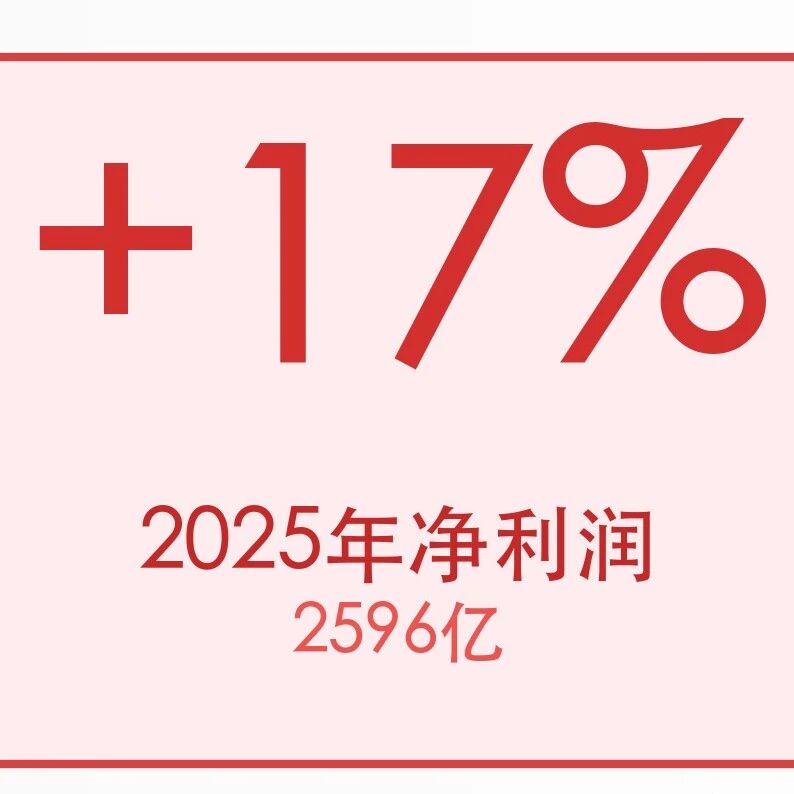 『腾讯020』一年净赚2596亿,股价跌掉20%?